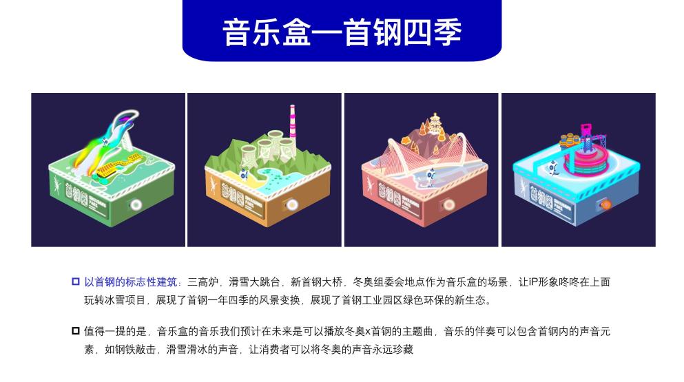 /Users/yilan/Desktop/BB体育
—崔艺兰—18311005766的副本/幻灯片8.jpg幻灯片8